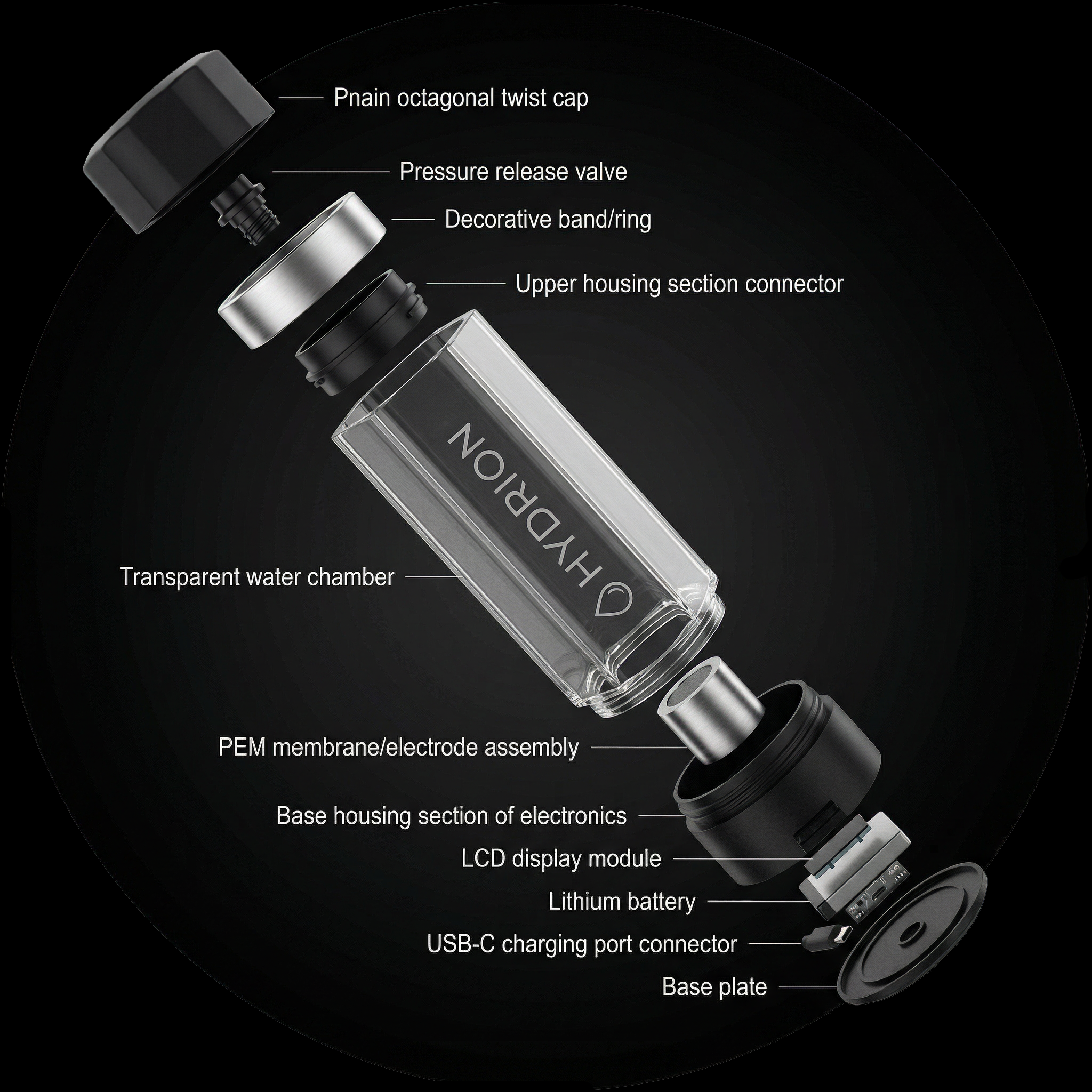 Hydrion Core components