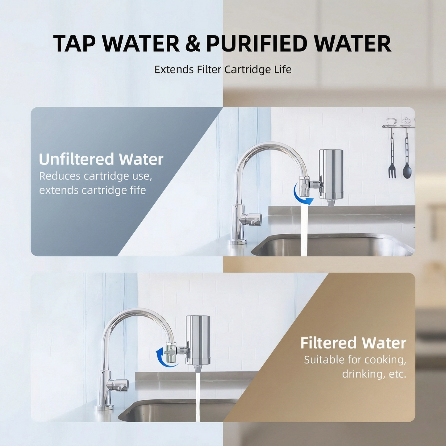 Filtru de apă de la robinet din oțel inoxidabil – 304 de calitate alimentară, cărbune activat cu 4 straturi, comutator filtrat/nefiltrat, potrivire universală