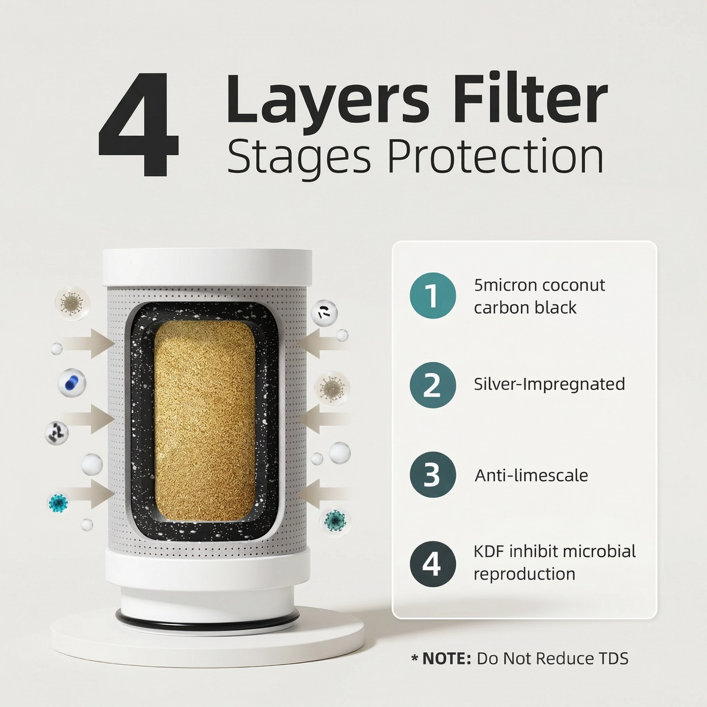 Stainless Steel Faucet Water Filter Replacement