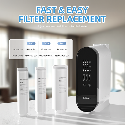 Sistem de osmoză inversă fără rezervor sub chiuvetă – 600 GPD, 0,0001 microni, afișaj TDS dublu, remineralizare minerală alcalină, pur la scurgere 2:1