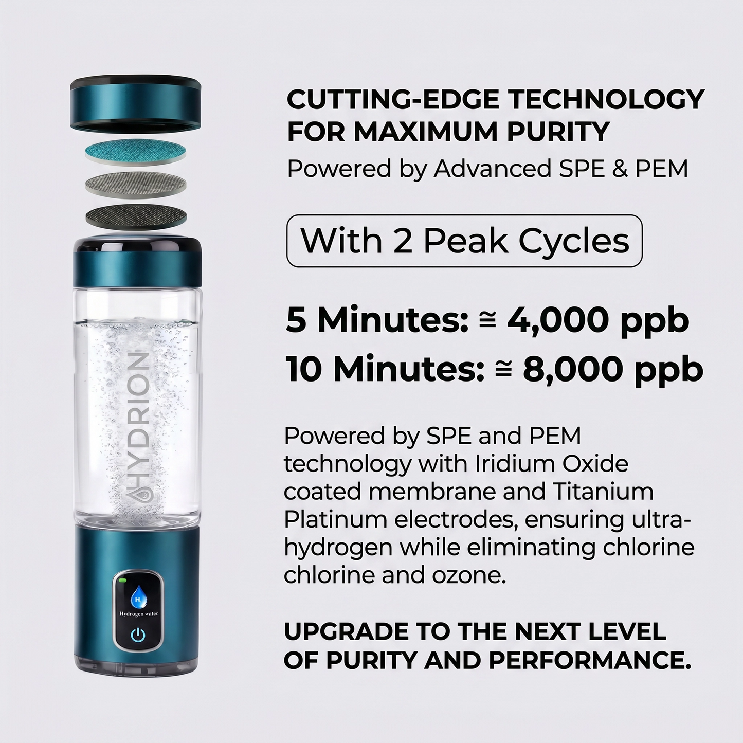 Hydrion Pulse Sticlă Apă Hidrogenată
