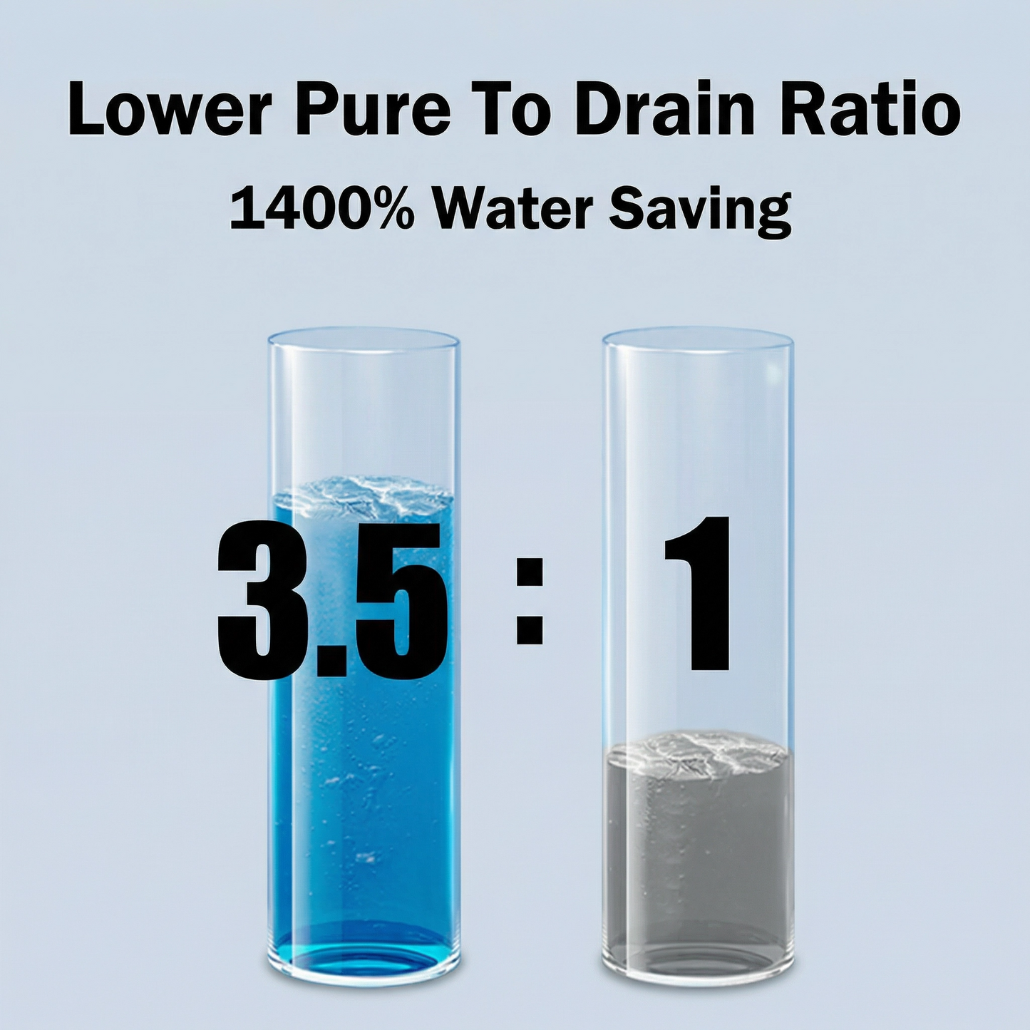 Filtru de apă cu osmoză inversă de blat & Dozator de apă caldă – 6 setări de temperatură, 0,0001 microni RO, certificat NSF/ANSI 58, rezervor de 4,5 l
