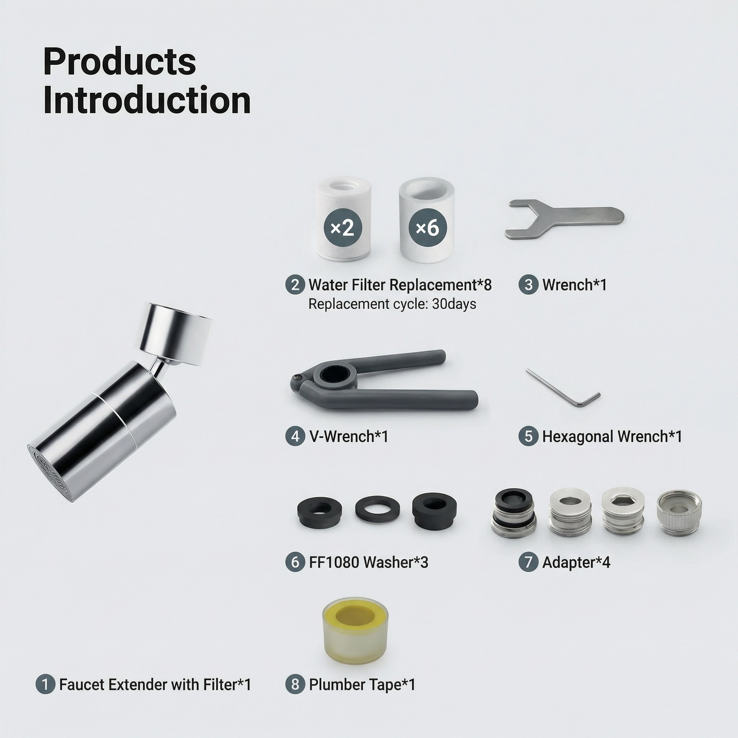 Filtru de apă pentru robinet rotativ 1080° – Filtrare cu cărbune activat în 4 straturi, alamă fără plumb, potrivire universală, 8 filtre de schimb incluse