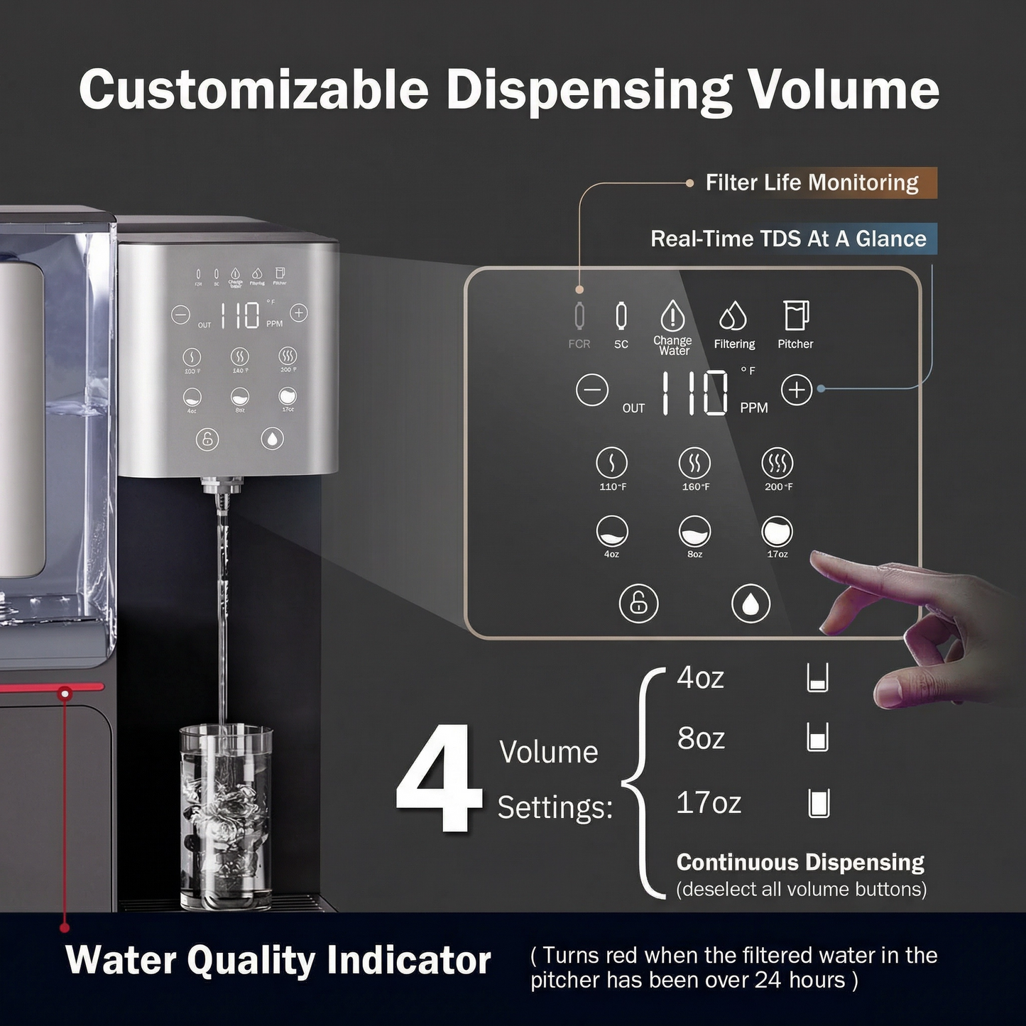 Filtru de apă cu osmoză inversă de blat & Dozator de apă caldă – 6 setări de temperatură, 0,0001 microni RO, certificat NSF/ANSI 58, rezervor de 4,5 l