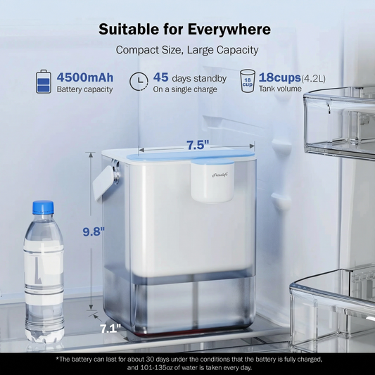 Ușcător cu filtru de apă electric în 2 trepte – 0,3μm UF + bloc de carbon, capacitate de 18 pahare, reîncărcabil & portabil