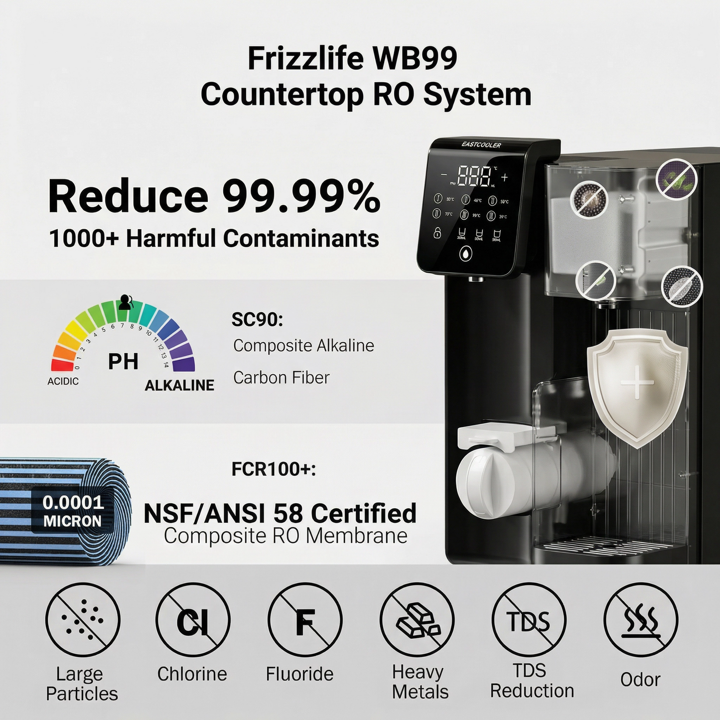 Filtru de apă cu osmoză inversă de blat & Dozator de apă caldă – 6 setări de temperatură, 0,0001 microni RO, certificat NSF/ANSI 58, rezervor de 4,5 l