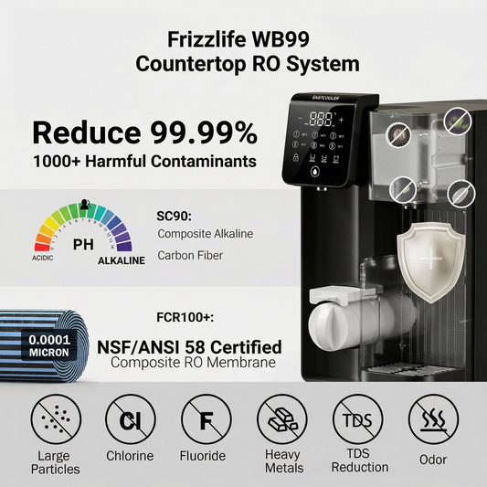 Filtru de apă cu osmoză inversă de blat & Dozator de apă caldă – 6 setări de temperatură, 0,0001 microni RO, certificat NSF/ANSI 58, rezervor de 4,5 l