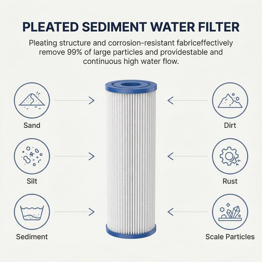 Sistem de tratare a apei cu UV pentru întreaga casă, montat pe perete — Big Blue + UV dual în 3 etape, 132 Lpm 1" BSP